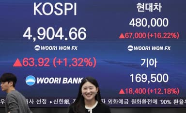 [ABC 뉴스룸] 오천피 눈앞 두고 '하락배팅'...'인버스' 투자자도↑