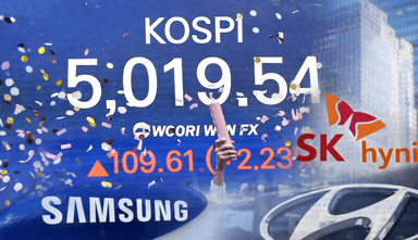 [ABC 뉴스룸] 꿈의 '오천피'…삼성전자·SK하이닉스 이끌고 현대차가 밀었다