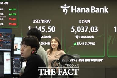 [현장FACT] "'오천피' 다음으로 간다"...'트럼프 관세 발언' 이후 딜링룸 분위기 (영상)