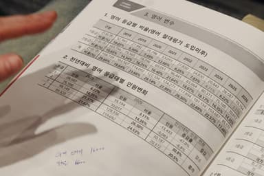 ‘불영어’에 직격탄··· SKY 자연계 영어등급 1.7→2.6