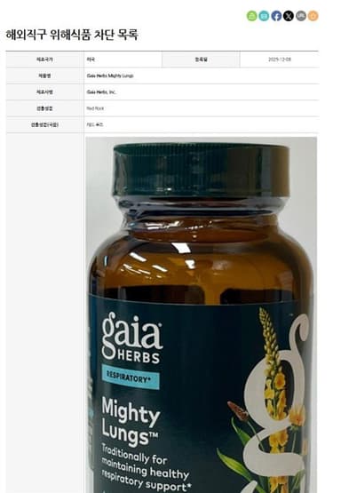 겨울철 해외직구 건강식품 '주의보'···3개 중 1개 반입 금지