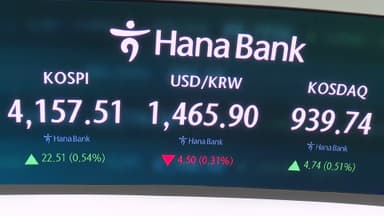 미 금리 인하에 코스피 상승 출발…환율 하락