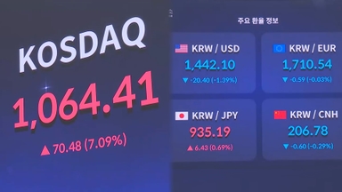 '천스닥' 7% 넘게 급등…환율 25원 급락