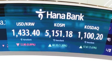 코스피, 사상 첫 5,100선 돌파…환율 급락