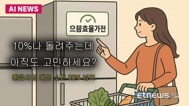 으뜸효율가전 예산 소진 '카운트다운'