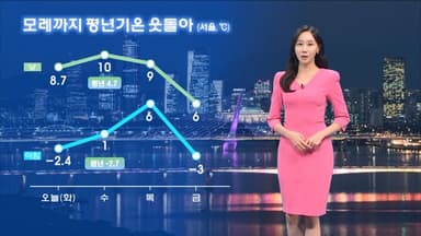 내일 낮 기온 크게 올라…동해안 대기 무척 건조