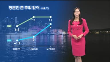 당분간 예년보다 포근…내일 큰 일교차