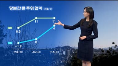 모레까지 예년보다 포근…내일 경남해안 비