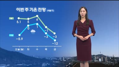 내일 큰 추위 없어…오후부터 전국 비