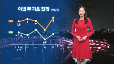 내일 아침 오늘보다 추워…대기 매우 건조