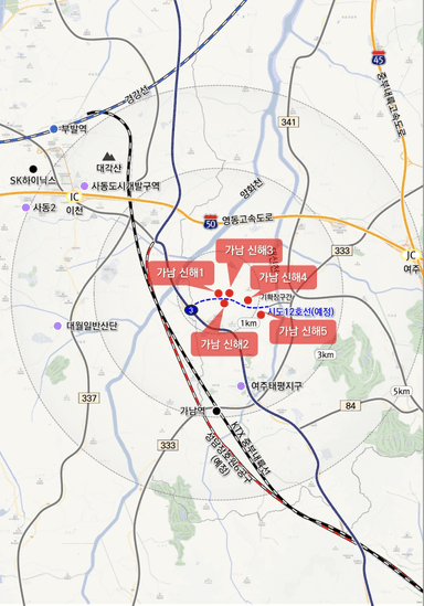 “여주시, 소부장 산단 조기착공 박차”