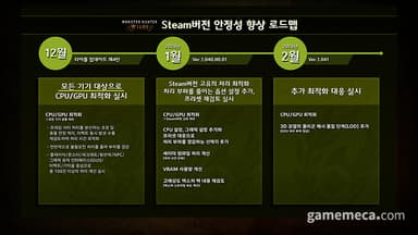 매달 한 번씩, 몬헌 와일즈 '겨울 최적화 업데이트' 예고