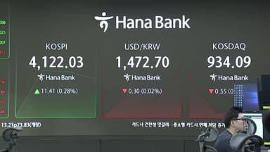 코스피 나흘 만에 반등할까...환율은 또 1,470원대