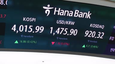환율 8개월 만에 1,480원대...코스피 장중 4,000선 회복
