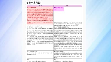 쿠팡, 뒤늦게 '해킹 면책' 조항 삭제...'오발송 실수'도