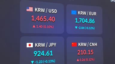 베선트 구두개입도 잘 안 먹혀..."거시건전성 조치 검토"