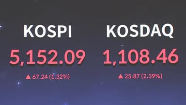 코스피 5,100 첫 돌파...삼전·하이닉스 또 최고가